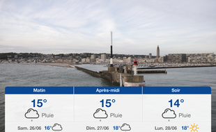 Météo Le Havre: Prévisions du vendredi 25 juin 2021