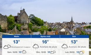 Météo Le Mans: Prévisions du vendredi 17 mai 2019