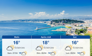 Météo Nice: Prévisions du vendredi 26 avril 2019