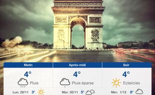 Météo Paris: Prévisions du dimanche 28 novembre 2021