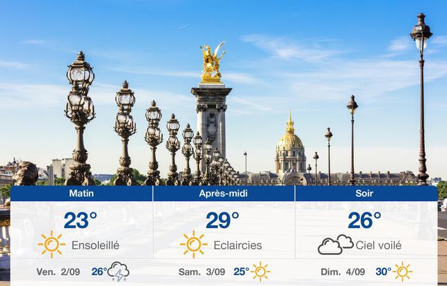 Météo Paris: Prévisions du jeudi 1 septembre 2022