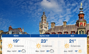 Météo Lille: Prévisions du lundi 13 juillet 2020