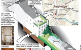 Cinq jours après la découverte du drame d'Amstetten, où Josef Fritzl, un homme de 73 ans a séquestré et violé pendant près d'un quart de siècle sa fille dans sa cave, l'Autriche s'interrogeait vendredi sur un durcissement de sa législation pour empêcher de nouveaux crimes de ce type.