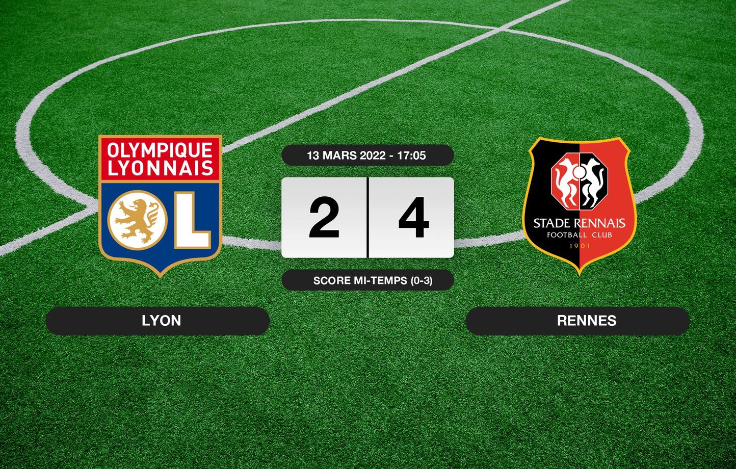 Resultat foot clearance lyon