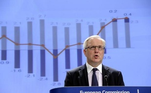 La Commission européenne s'est vivement inquiétée mercredi de la situation économique en Espagne et en Slovénie et a demandé à ces deux pays de la zone euro de lui soumettre rapidement un programme de mesures cherchant à corriger ces déséquilibres jugés excessifs.