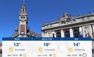 Météo Lille: Prévisions du samedi 9 octobre 2021