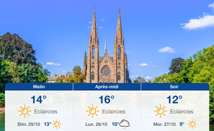 Météo Strasbourg: Prévisions du samedi 24 octobre 2020