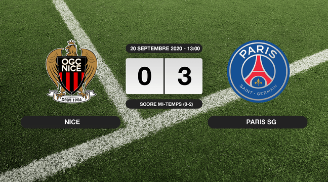 Résumé OGC Nice - PSG journée 4