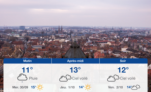 Météo Strasbourg: Prévisions du mardi 29 septembre 2020
