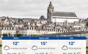 Météo Tours: Prévisions du samedi 11 mai 2019