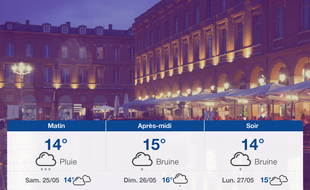 Météo Toulouse: Prévisions du vendredi 24 mai 2019