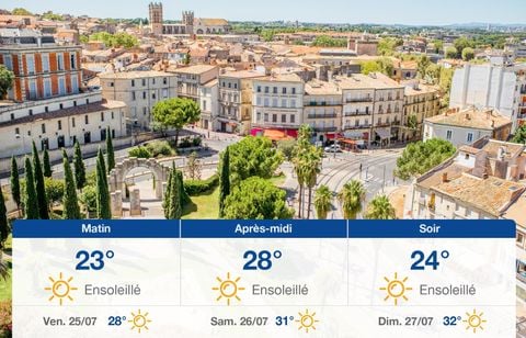 Prévisions météo du jeudi 24 juillet 2025 à Montpellier