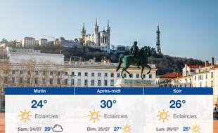 Météo Lyon: Prévisions du vendredi 23 juillet 2021