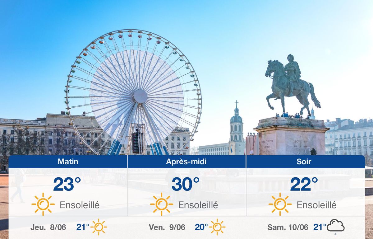Météo Lyon: prévisions du mercredi 7 juin 2023