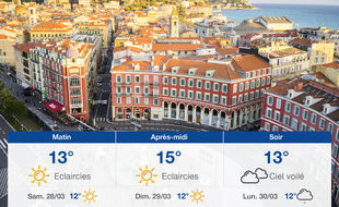 Météo Nice: Prévisions du vendredi 27 mars 2020
