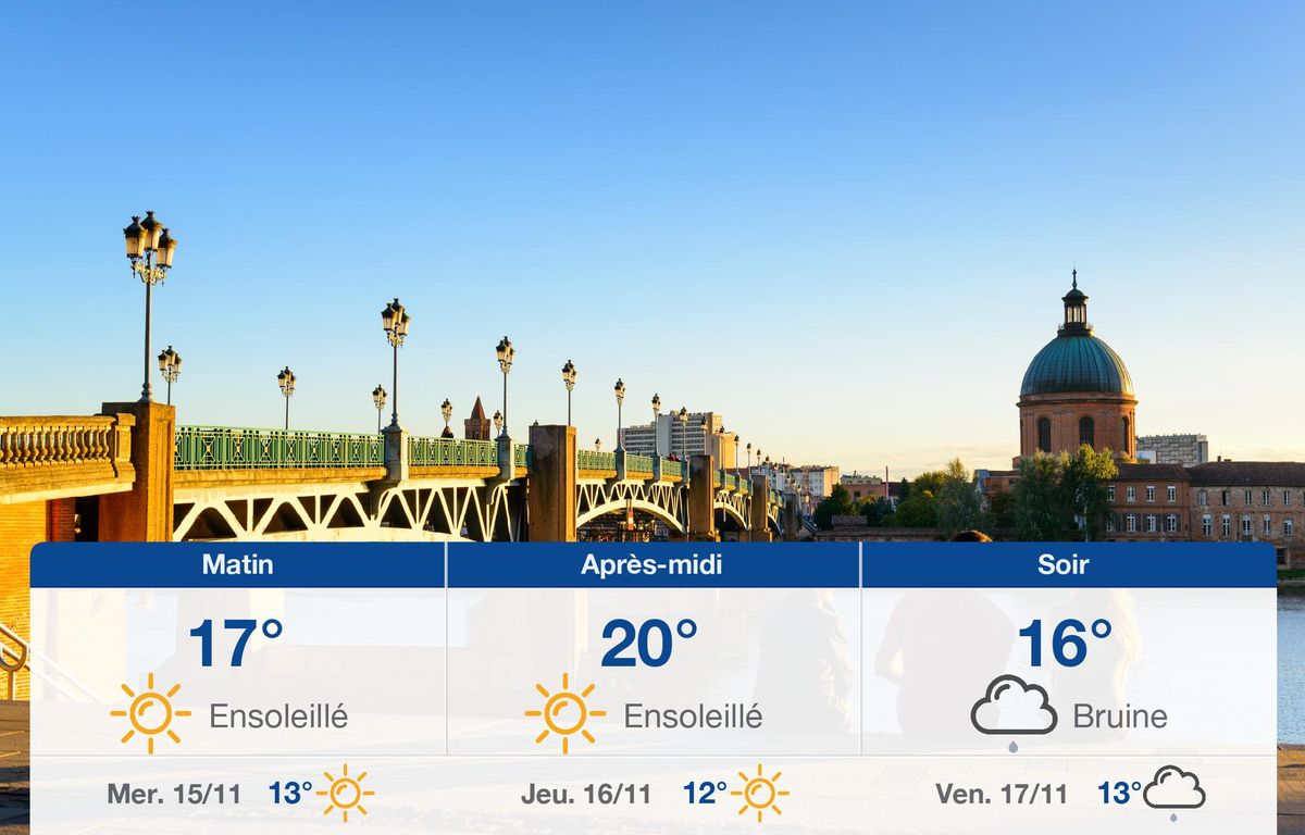 Météo Toulouse: prévisions du mardi 14 novembre 2023
