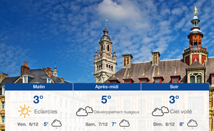 Météo Lille: Prévisions du jeudi 5 décembre 2019