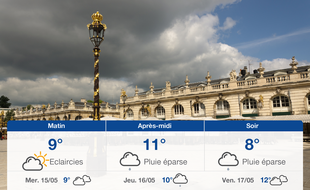 Météo Nancy: Prévisions du mardi 14 mai 2019