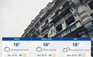 Météo Montpellier: Prévisions du mercredi 20 octobre 2021