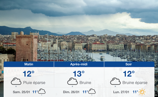 Météo Marseille: Prévisions du vendredi 24 janvier 2020
