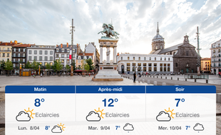 Météo Clermont-Ferrand: Prévisions du dimanche 7 avril 2019