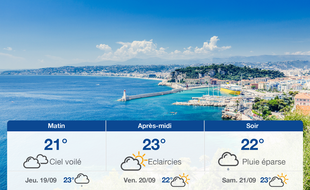 Météo Nice: Prévisions du mercredi 18 septembre 2019