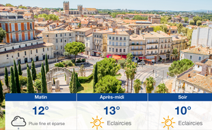 Météo Montpellier: Prévisions du vendredi 17 janvier 2020