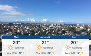 Météo Le Havre: Prévisions du mercredi 16 septembre 2020