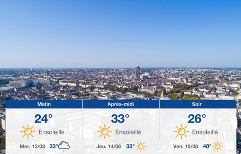 Prévisions météo du mardi 12 août 2025 à Nantes