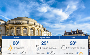 Météo Rennes: Prévisions du vendredi 23 juillet 2021