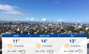 Météo Le Havre: Prévisions du mercredi 15 mai 2019