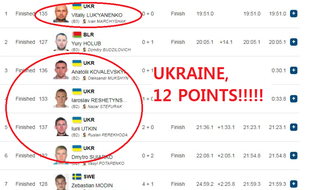 Ils sont vraiment forts, ces Ukrainiens