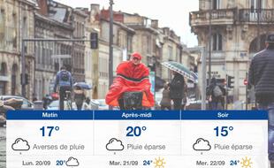 Météo Bordeaux: Prévisions du dimanche 19 septembre 2021
