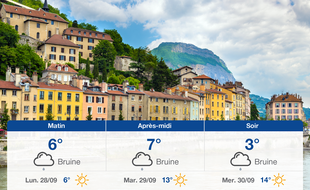 Météo Grenoble: Prévisions du dimanche 27 septembre 2020