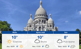 Météo Paris: Prévisions du mercredi 15 janvier 2020