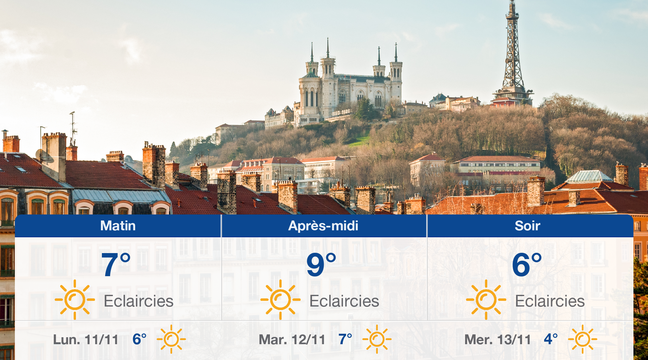 Météo Lyon: Prévisions du dimanche 10 novembre 2019 - 20minutes.fr