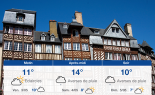 Météo Rennes: Prévisions du jeudi 2 mai 2019