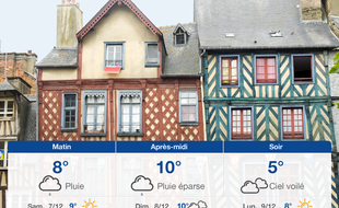 Météo Rennes: Prévisions du vendredi 6 décembre 2019