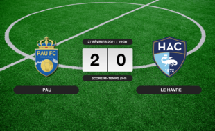 Ligue 2, 27ème journée: Pau bat le HAC 2-0 à domicile