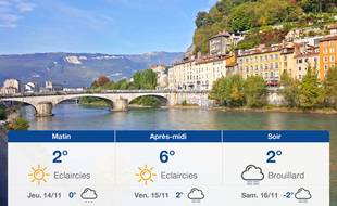 Météo Grenoble: Prévisions du mercredi 13 novembre 2019
