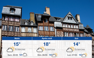 Météo Rennes: Prévisions du vendredi 24 mai 2019