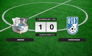 Ligue 2, 13ème journée: Amiens s'impose à domicile 1-0 contre l'USL Dunkerque