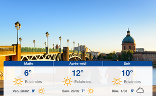 Météo Toulouse: Prévisions du jeudi 27 février 2020