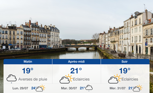 Météo Bayonne: Prévisions du dimanche 28 juillet 2019