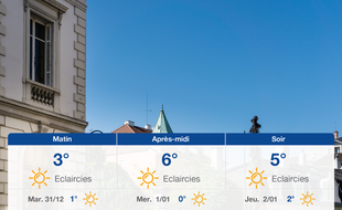 Météo Mulhouse: Prévisions du lundi 30 décembre 2019