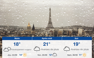 Météo Paris: Prévisions du mercredi 23 septembre 2020