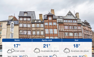 Météo Rennes: Prévisions du jeudi 15 août 2019
