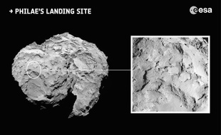 Le lieu où l'atterrisseur Philae doit se poser.