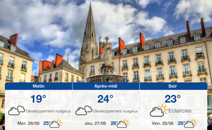 Météo Nantes: Prévisions du mardi 25 juin 2019