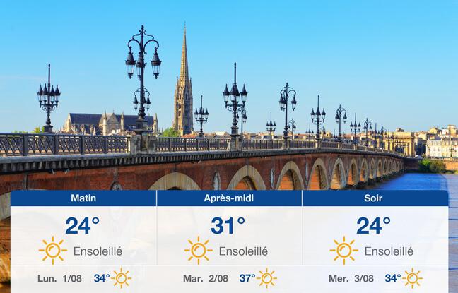 Météo Bordeaux: Prévisions du dimanche 31 juillet 2022
